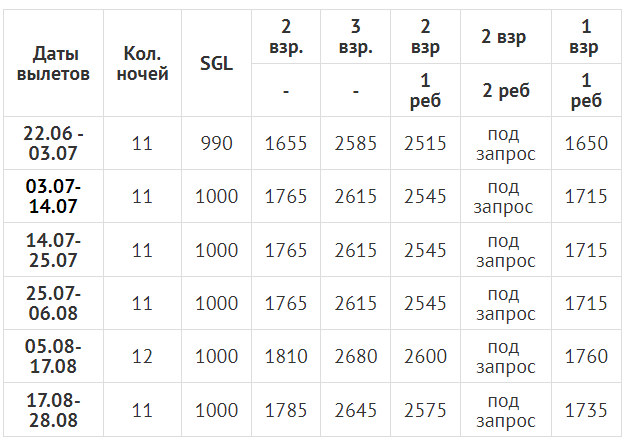 ОТЕЛЬ NICA